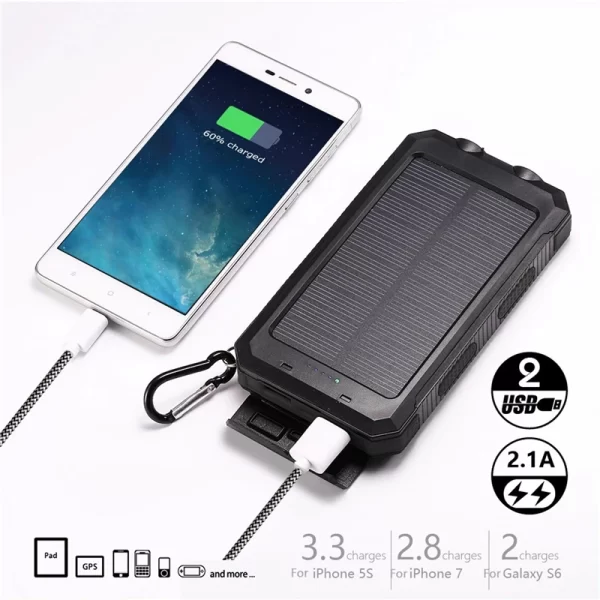 Solar Power Bank 20000mAh IP67 - Image 4