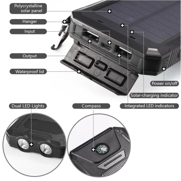 Solar Power Bank 20000mAh IP67 - Image 5